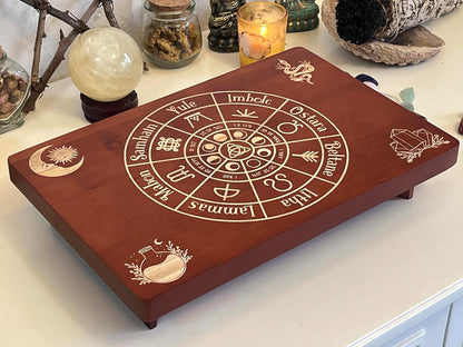 Alter Table
